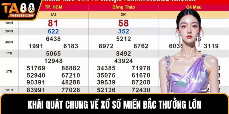 Khái quát chung về xổ số miền Bắc thưởng lớn